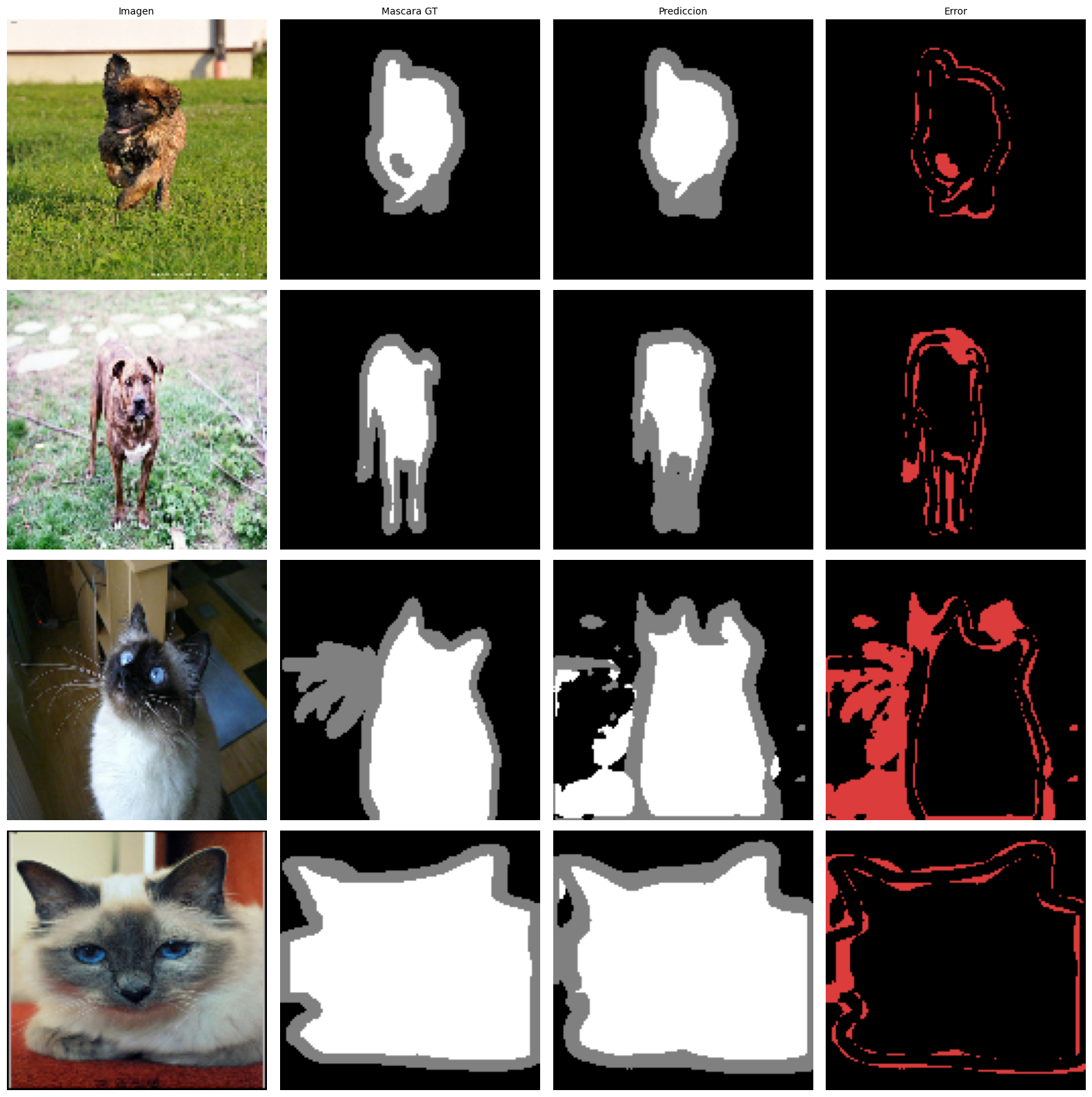../_images/070ca03ac3a11d98543b18968a53935a553243200786cfcbd637e509ed1d64ec.png