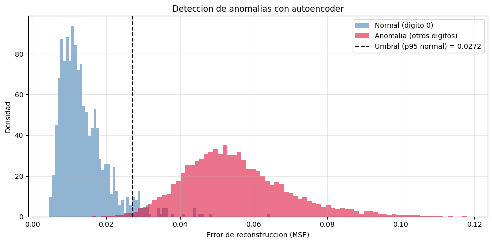 ../_images/08a7dc35b149927c0d3af92832ddc49a41c550b7afd2739fa4bd1278de8e287b.png