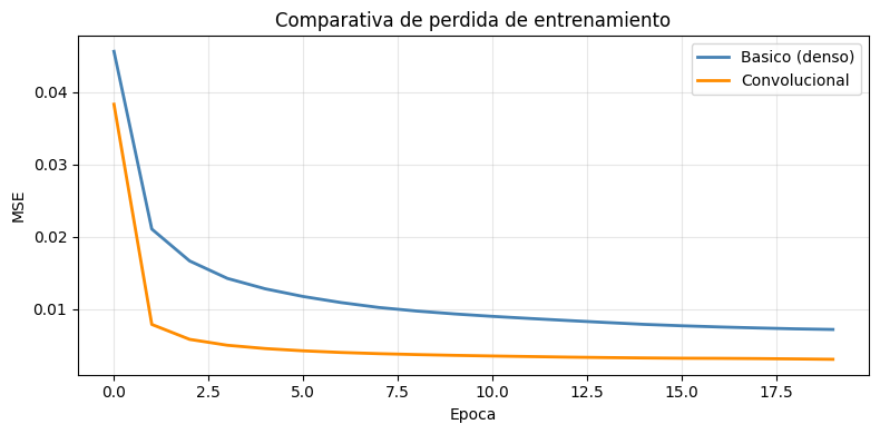 ../_images/f3f891564814a885a978b0a62ace8c19d49ecbfa123befedfdb0d960740e0398.png